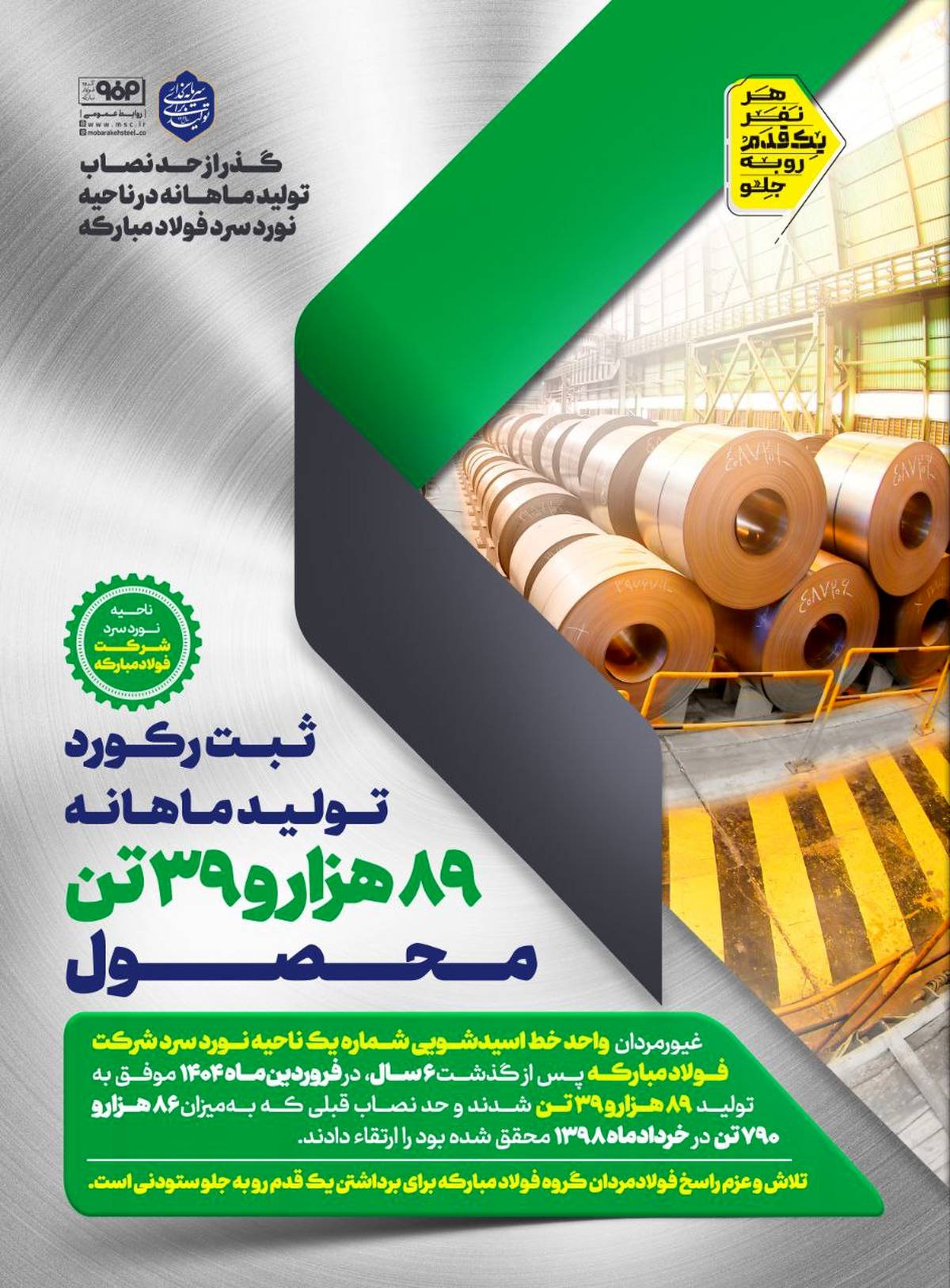 گذر از حد نصاب تولید ماهانه در ناحیه نورد سرد فولاد مبارکه