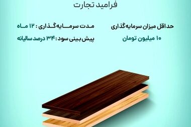 بازدهی 19درصدی صندوق طلای تابان تمدن در مهر ماه 1403