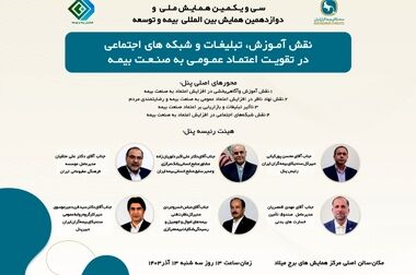 برگزاری جلسات کمیته ویژه بیمه‌های درمان سندیکای بیمه‌گران ایران