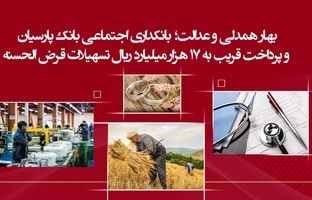 پرداخت قریب به ۱۷ هزار میلیارد ریال تسهیلات قرض‌الحسنه