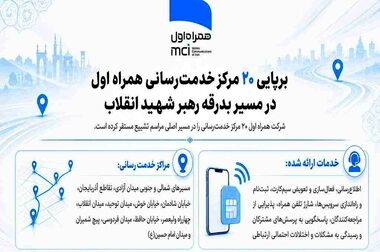 بازدید وزیر ارتباطات و فناوری اطلاعات از موکب خدمات رسانه‌ای همراه اول