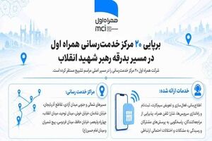 برپایی ۲۰ مرکز خدمت‌رسانی همراه اول در مسیر بدرقه رهبر شهید انقلاب