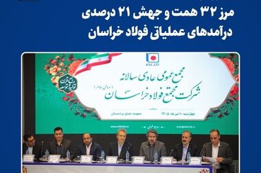محرومیت‌زدایی و توسعه منطقه؛ ثمره تکمیل زنجیره فولاد در خراسان رضوی
