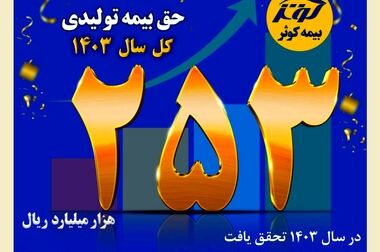 گردهمایی مدیران و همکاران ستادی بیمه کوثر به مناسبت روز ملی منابع انسانی