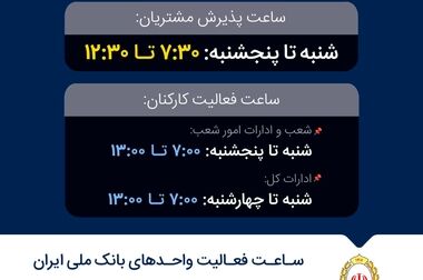 نرخ حق‌الوکاله بانک ملی ایران در سال ۱۴۰۵ ثابت ماند