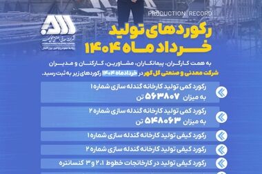کسب ۳ سپاس‌نامه در جشنواره ملی بهره‌وری توسط شرکت گل‌گهر