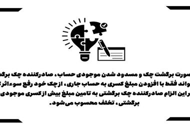 تعیین نرخ حق الوکاله سال۱۴۰۴ بانک کارآفرین