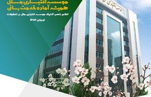 اعلام شعب کشیک موسسه اعتباری ملل درتعطیلات نوروزی ۱۴۰۴