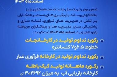 حضور شرکت معدنی و صنعتی گل‌گهر در هفتمین نمایشگاه توانمندی های صادراتی جمهوری اسلامی ایران