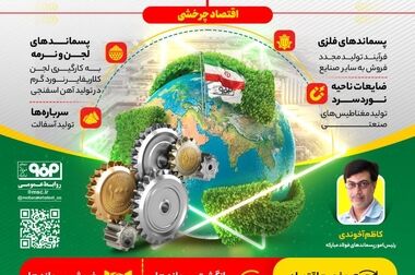 تولید بیش از ۱۰ هزار مگاوات ساعت برق خورشیدی در فولاد مبارکه؛ گامی به سوی انرژی‌های پاک
