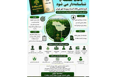 بازار معیشتی منطقه ۵ در پایانه آزادی تهران؛ خرید مستقیم از تولیدکننده با هدف کاهش هزینه‌های خانوار