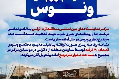 ترسیم افق‌های جدید همکاری در صنعت هوایی منطقه آزاد انزلی در گفتگو با مدیران ارشد صنعت هوایی کشور