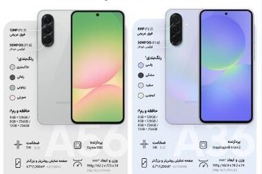 راهنمای خرید حافظه‌های SSD؛ چگونه بهترین مدل را برای خود انتخاب کنیم؟