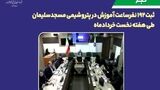 ثبت ۱۹۲ نفرساعت آموزش در پتروشیمی مسجدسلیمان طی هفته نخست خردادماه