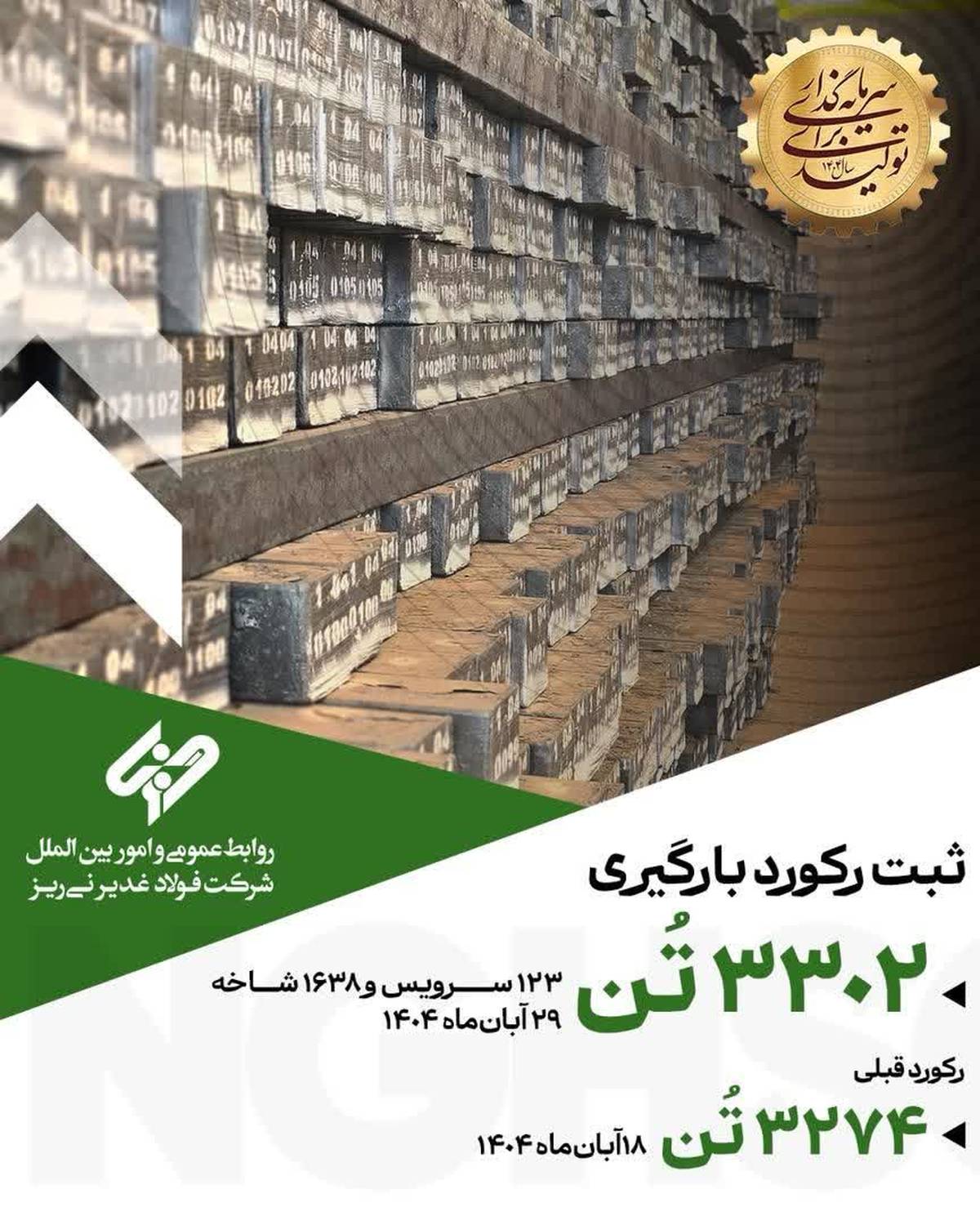 رکوردشکنی فولاد غدیر نی‌ریز با بارگیری ۳۳۰۲ تن شمش فولادی