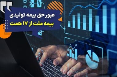 بیمه ملت موفق به دریافت «گواهی تعهد به تعالی سازمانی» شد / فرهادی پور: کسب این موفقیت زمینه ساز دستیابی به سطوح بالاتر تعالی در بیمه ملت است