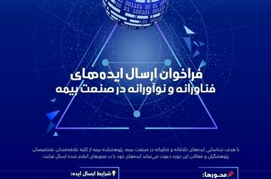  لغو سومین کافه کتاب با عنوان «مجموعه آراء هیئت عمومی و تخصصی دیوان عدالت اداری و آراء وحدت رویه دیوان عالی کشور در بیمه‌های بازرگانی» پژوهشکده بیمه در هفته جاری