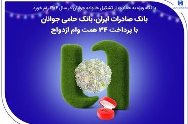 خرید اقساطی ۱۵۰ میلیون تومانی و بدون ضامن با حمایت بانک صادرات ایران