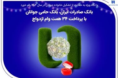 خرید اقساطی ۱۵۰ میلیون تومانی و بدون ضامن با حمایت بانک صادرات ایران
