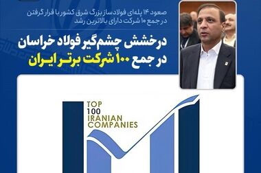 فولاد خراسان طلایه‌دار صادرات فولاد شرق کشور در تجارت جهانی