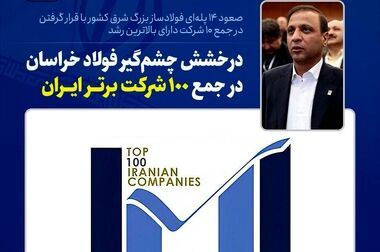فقدان برنامه‌های جامع اصلاح اقتصادی، می‌تواند باعث تضعیف بیشتر سرمایه‌گذاری در تولید و تشدید بحران اقتصادی شود