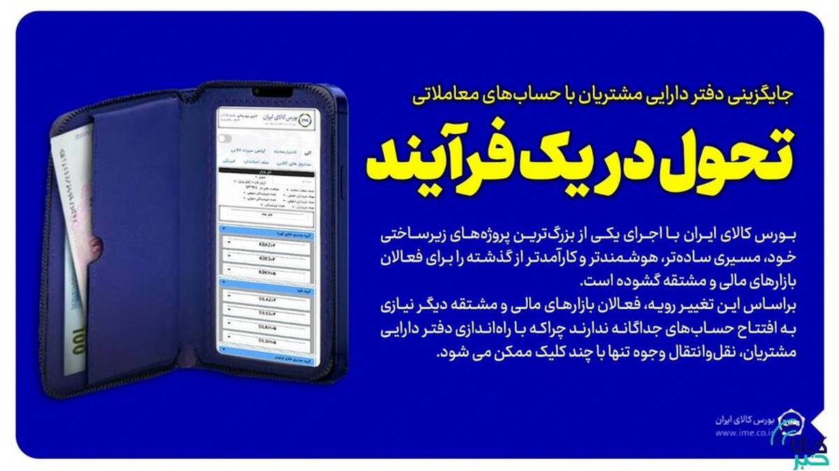 جایگزینی دفتر دارایی مشتریان با حساب‌های معاملاتی/امکان انتقال ساده منابع میان بازارها/ تجربه‌ای نو برای فعالان بازارهای مالی و مشتقه