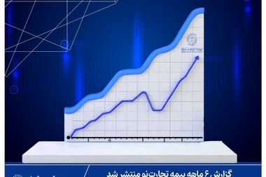  تخفیف ویژه بیمه تجارت برای پزشکان و پیراپزشکان در طرح «سیب طلایی»