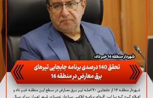تحقق ۱۴۰ درصدی برنامه جابجایی تیرهای برق معارض در منطقه ۱۶