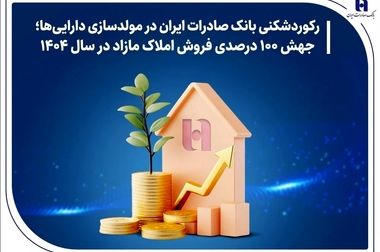 جهش ۷۶ درصدی پرداخت وام‌های حمایتی بانک صادرات ایران؛ ۱۷۶ هزار نفر در ۹ ماه