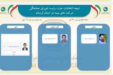 گام بلند بیمه آرمان در مسیر تحول با سیاست‌های نوین، برنامه‌های توسعه ‌محور و انتصابات استراتژیک