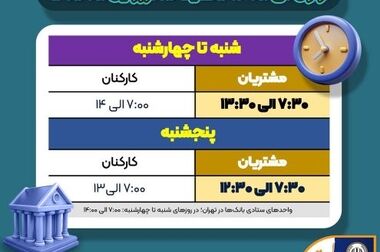 اسامی برندگان چهل و پنجمین جشنواره حساب‌های قرض‌الحسنه پس‌انداز بانک سپه اعلام شد