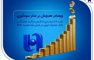 رشد ۶۸ درصدی خالص درآمد عملیاتی بانک صادرات ایران در شش ماه نخست ۱۴۰۴