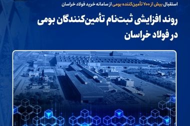 ارتقای رکورد عمر نسوز پاتیل‌ها در فولاد خراسان؛ دستاوردی فنی با تکیه بر پایش داده‌محور و اصلاحات فرآیندی