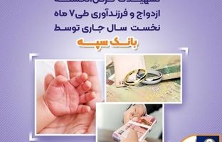 پرداخت بیش از ۱۳۰ هزار میلیارد ریال تسهیلات قرض الحسنه ازدواج و فرزندآوری طی ۷ ماه نخست سال جاری توسط بانک سپه