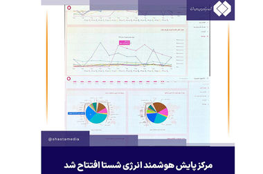 مجمع شستا ۱۹۳ ریال سود تقسیم کرد