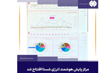هلدینگ تدکو در مرحله بلوغ و تثبیت است
