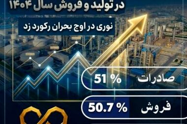 انتخاب بزرگ‌ترین آروماتیک کشور به‌عنوان «کارفرمای سلامت‌محور ملی»