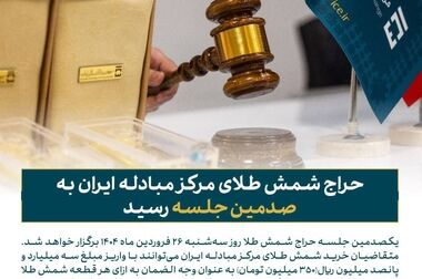 گزارش آماری فروردین ماه؛ ۱,۶ میلیارد دلار در بازار ارز تجاری معامله شد