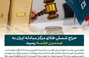 حراج شمش طلای مرکز مبادله ایران به صدمین جلسه رسید