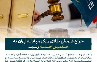 حراج شمش طلای مرکز مبادله ایران به صدمین جلسه رسید