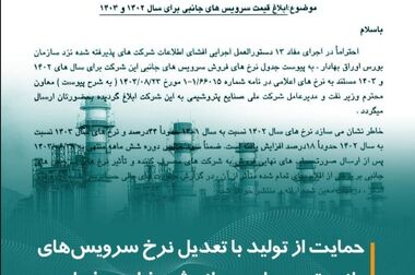آذرخش مبین انرژی درخشان تر شد