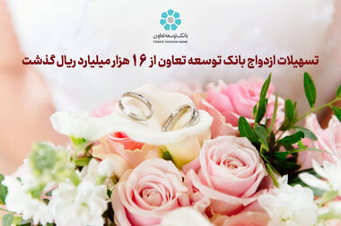 رونمایی از اوراق گواهی حق تقدم استفاده از تسهیلات مسکن توسعه تعاون