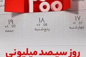 برندگان دوازدهمین دوره قرعه کشی طرح گردونه بانک ملت مشخص شدند