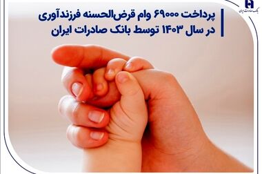 رکوردزنی چکنو بانک صادرات ایران با صدور 8 میلیون چک دیجیتال