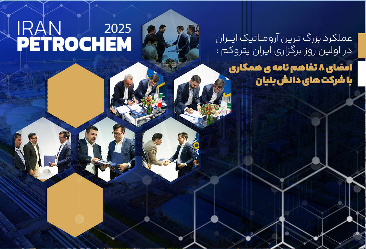 امضای ۸ تفاهم نامه همکاری با شرکت های دانش بنیان