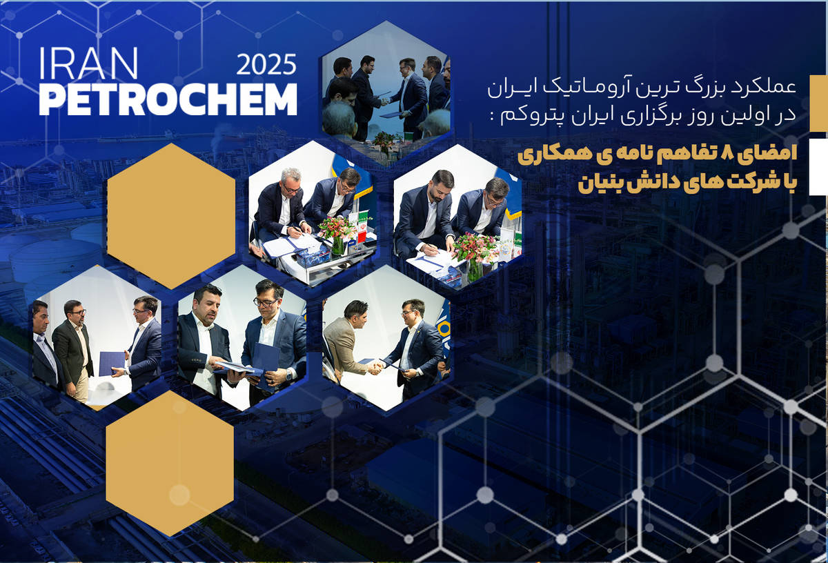 امضای ۸ تفاهم نامه همکاری با شرکت های دانش بنیان