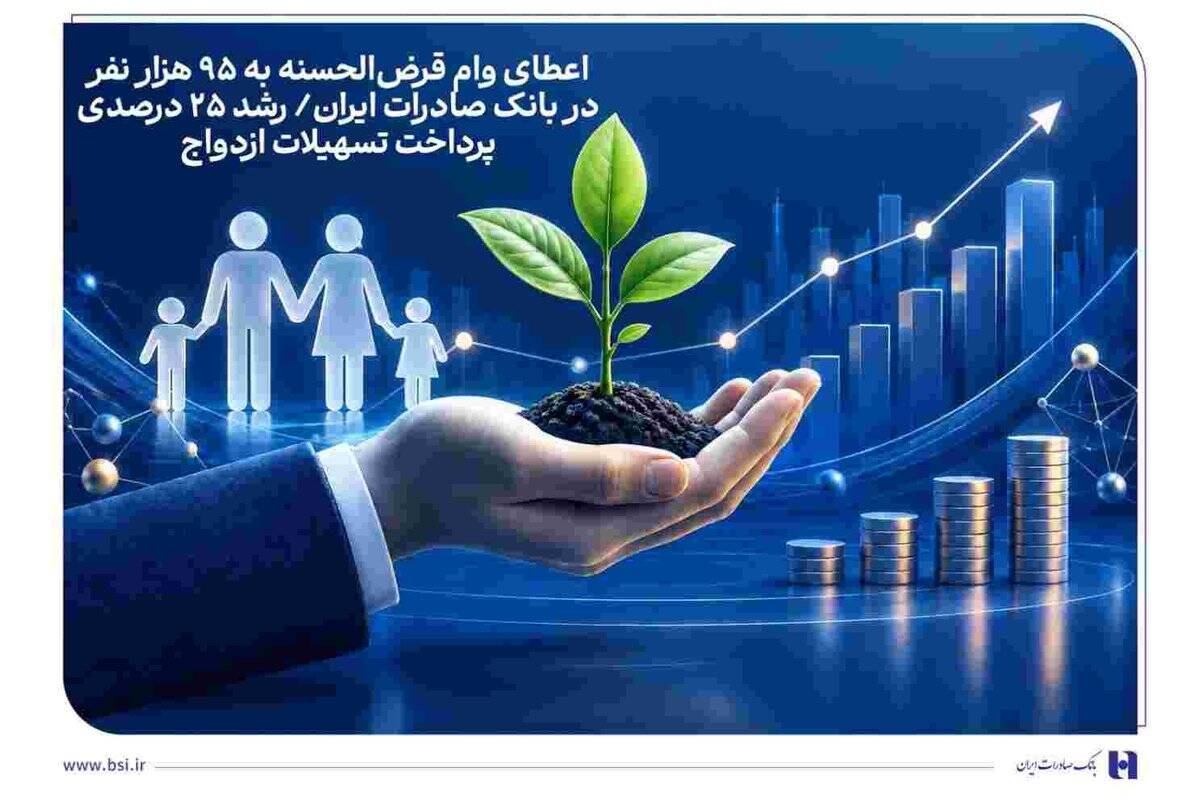 اعطای وام قرض‌الحسنه به ۹۵ هزار نفر در بانک صادرات ایران/ رشد ۲۵ درصدی پرداخت تسهیلات ازدواج