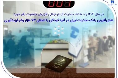 واریز هدیه روز معلم از طریق سپاس کارت معلم بانک صادرات ایران