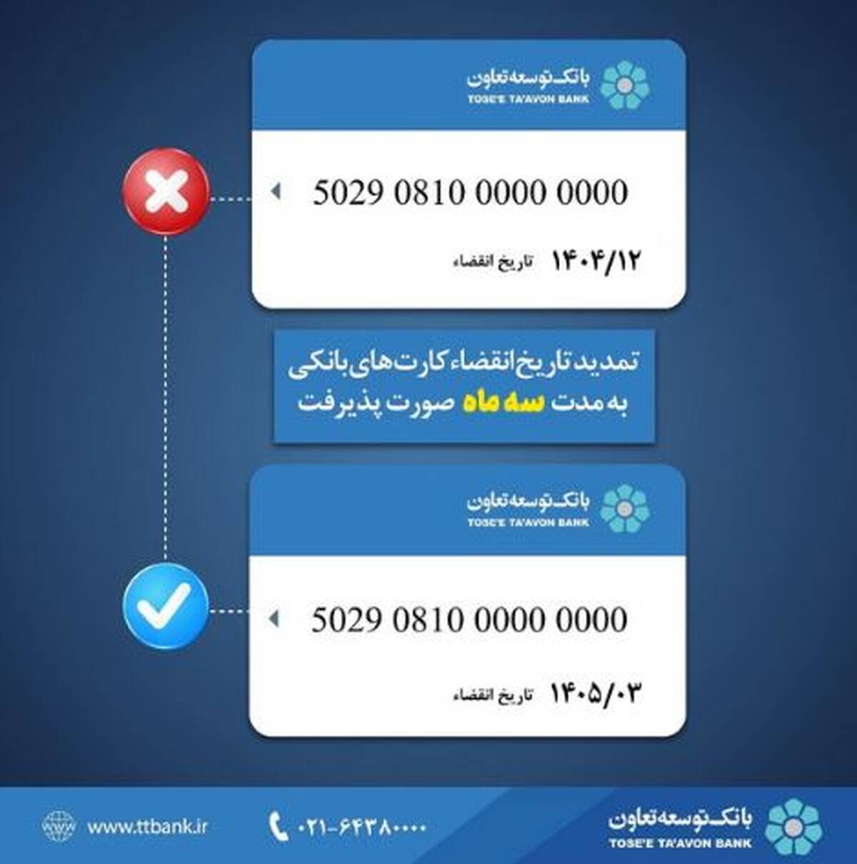 تمدید تاریخ انقضای کارت‌های بانک توسعه تعاون به مدت سه ماه