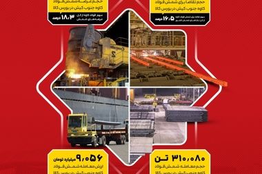 تجلیل از قهرمانان تیر‌اندازی فولاد کاوه